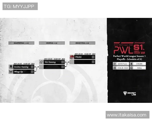 CSGO战术解析：深入探讨IG战队的盯防策略与执行技巧
