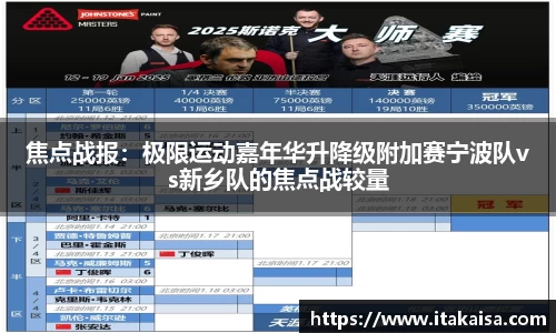 焦点战报：极限运动嘉年华升降级附加赛宁波队vs新乡队的焦点战较量