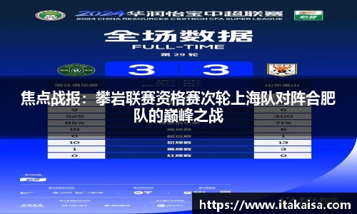 焦点战报：攀岩联赛资格赛次轮上海队对阵合肥队的巅峰之战