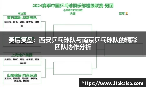 赛后复盘：西安乒乓球队与南京乒乓球队的精彩团队协作分析
