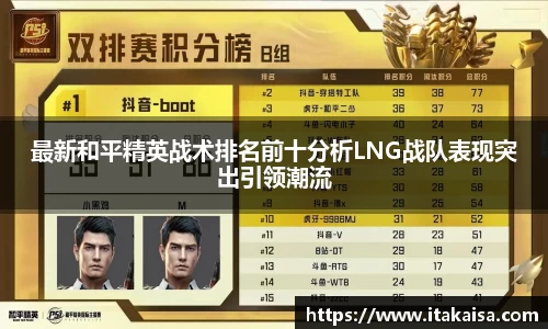 最新和平精英战术排名前十分析LNG战队表现突出引领潮流