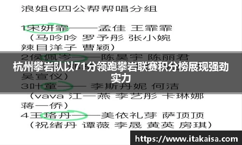 杭州攀岩队以71分领跑攀岩联赛积分榜展现强劲实力