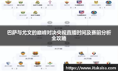 巴萨与尤文的巅峰对决央视直播时间及赛前分析全攻略
